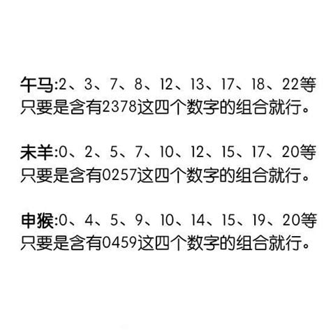 4位吉祥數字組合|最吉利發財的4位數字組合 熱門車牌號盤點